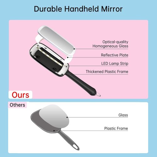 Famihomii Hand Mirror with 30X Magnifying Detachable Mirror, Lighted Handheld Mirror, Lightweight & Durable, Portable & Hangable for Makeup, Hair Styling, Shaving, Battery Operated