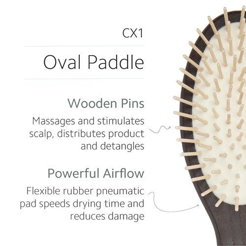 Ibiza Hair Professional CX Series - Round, Paddle & Oval Brushes for Effortless Styling