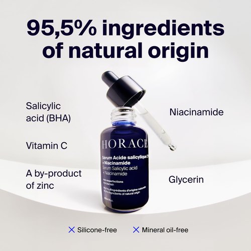 HORACE Salicylic Acid + Niacinamide Face Serum for Men - Anti-Blemish Treatment for Pore Tightening & Smoother Skin - Unscented, 30ml