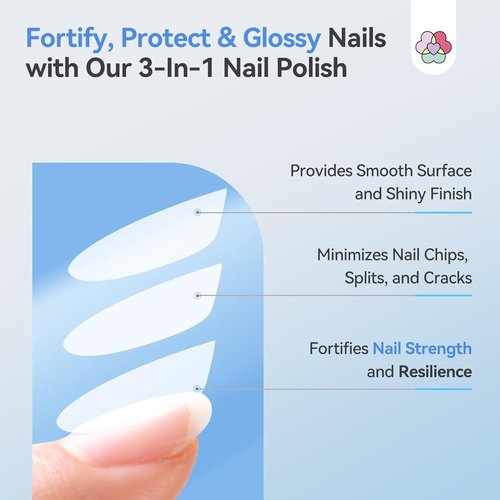 SAVILAND 3-in-1 Nail Strengthener & Top Coat - Quick Dry Clear Polish for Damaged Nails | 15ml