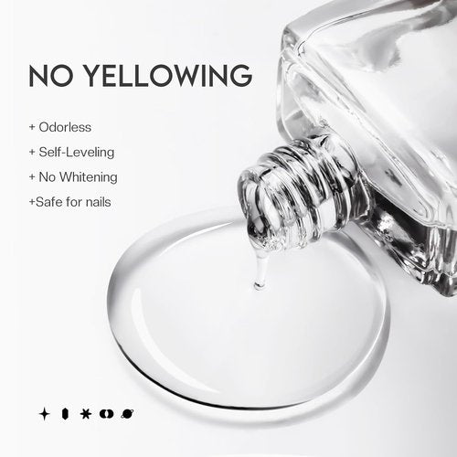Glamonade Matte Top Coat Nail Polish - Quick Dry, Long Lasting Clear Coat for Salon Quality Manicure | 0.34 FL Oz
