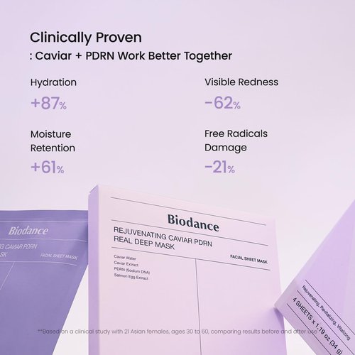 BIODANCE Rejuvenating Caviar PDRN Real Deep Mask, Overnight Hydrogel Mask, Skin Firming, Radiance, Enhancing Skin Recovery, Korean Skin Care, Valentines Day Gifts for Her | 1.19oz(34g) x 4ea