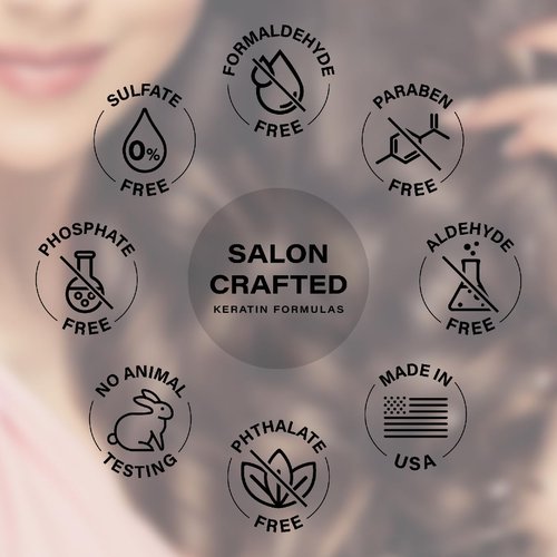 PETER COPPOLA Color Control Conditioner - Lightweight, Color Safe, Keratin Safe Smoothing Conditioner for Daily Use - Repairs Damage (33.8 Fl Oz)