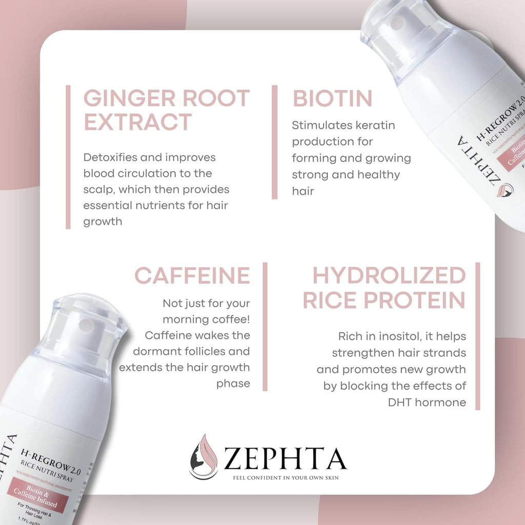 Zephta H-Regrow Hair Growth Spray - Nourishing Formula with Rice Water, Biotin & Aloe Vera for Thinning Hair