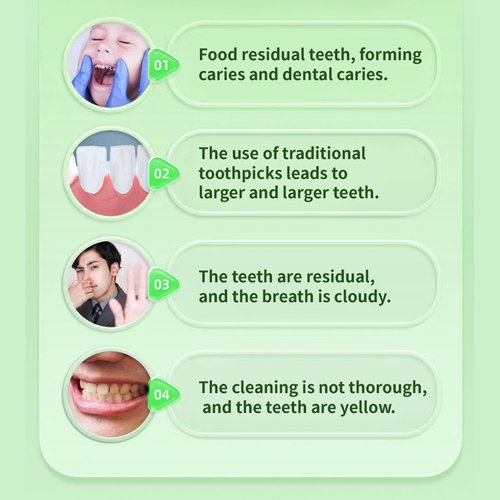200 Count Floss Picks with 4 Travel Handy Cases, Mint Dental Floss Picks, Tooth Picks Flossers Keep Your Teeth Clean and Helps to Fight Tooth Decay, Floss Sticks for Family