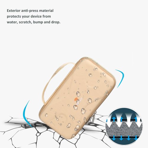 Aproca Case Compatible with Pure Daily Care NuDerma Clinical Skin Therapy Wand Machine, Portable Storage Protective Bag for Accessories (Case Only)