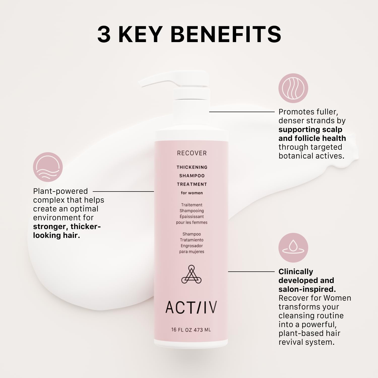 ACTIIV Recover Thickening Shampoo Treatment for Women - Fuller, Healthier-Looking Hair | Vegan, Plant-Based, Color-Safe, All Hair Types