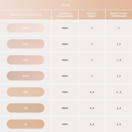 Anastasia Beverly Hills - Blurring Matte Foundation for Flawless Skin | Lightweight Formula