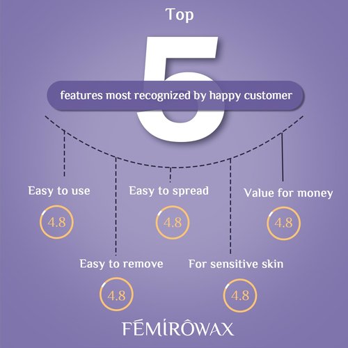FEMIROWAX Wax Beads, 1lb Hard Wax Beans for Hair Removal Sensitive Skin with Rose Formula Waxing Beads for Full Body Brazilian Bikini Face Eyebrow at Home Wax Refill for Women Men