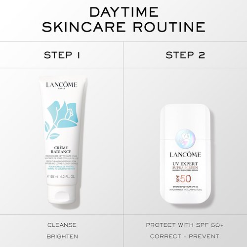 Lancôme Radiant Day Skincare Routine | Créme Radiance Foam Cleanser 4.2 Fl Oz & Génifique Serum 0.67 Fl Oz