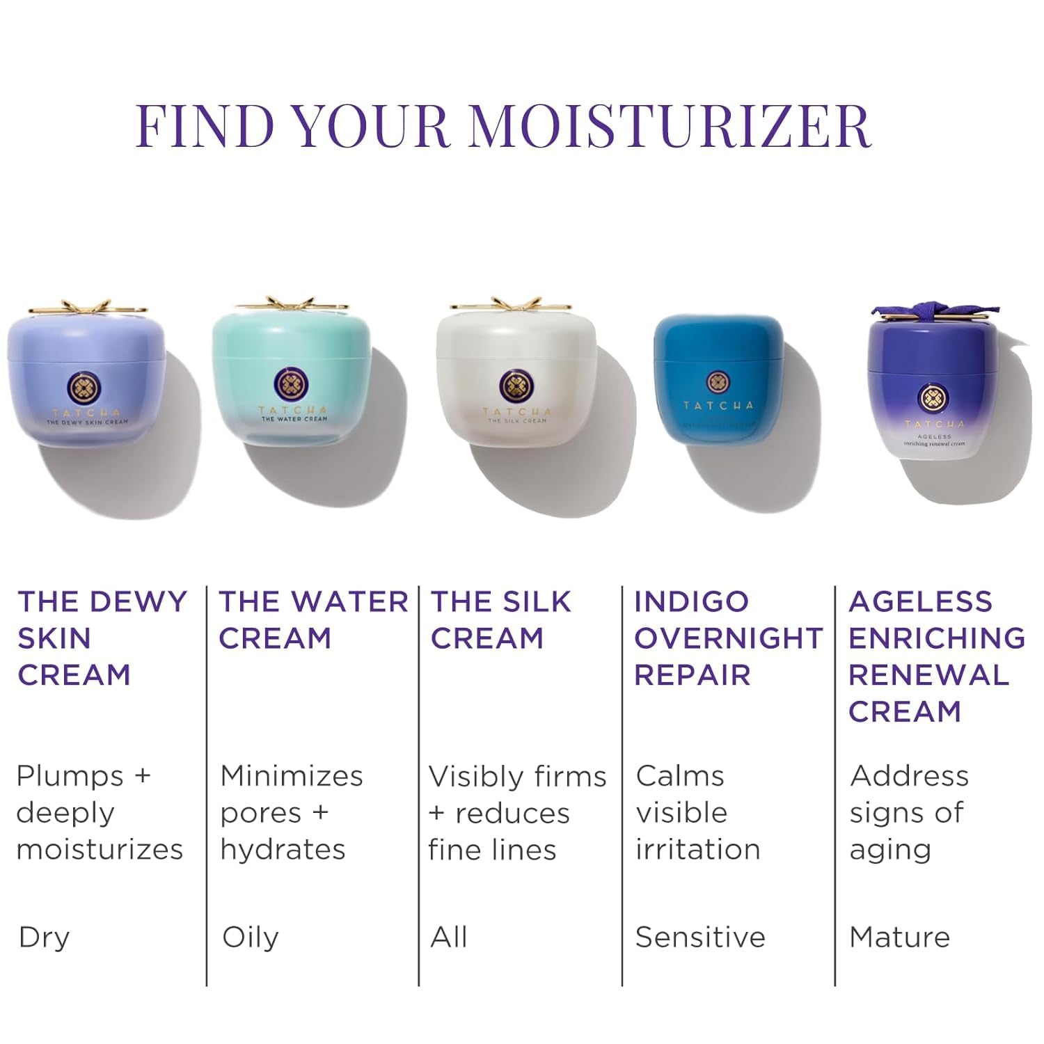 Tatcha Indigo Overnight Repair Cream - Travel-Sized Redness Reducing & Barrier Repairing Formula | 15 ml / 0.5 fl. oz.
