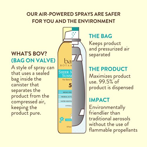 Babo Botanicals Super Shield Mineral Sunscreen Spray SPF 50 | Natural Zinc Oxide & Titanium Dioxide for Sensitive Skin