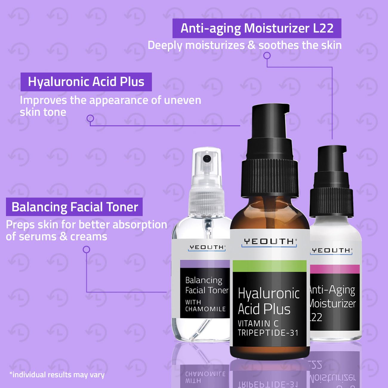 YEOUTH Valentine's Day Skin Care Set - Hydrating Hyaluronic Acid Serum, Vitamin C Toner & Moisturizer | 3-Piece Facial Gift Set