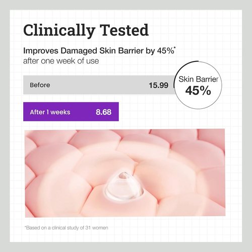 CNP PDRN Milky Toner - Active Booster with Niacinamide & Rice Water | 6.7 fl. oz. Korean Skin Care
