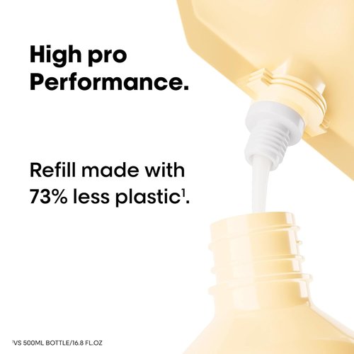 L'Oreal Professionnel Absolut Repair Shampoo - Protein Treatment for Dry, Damaged Hair | Repairs & Adds Shine