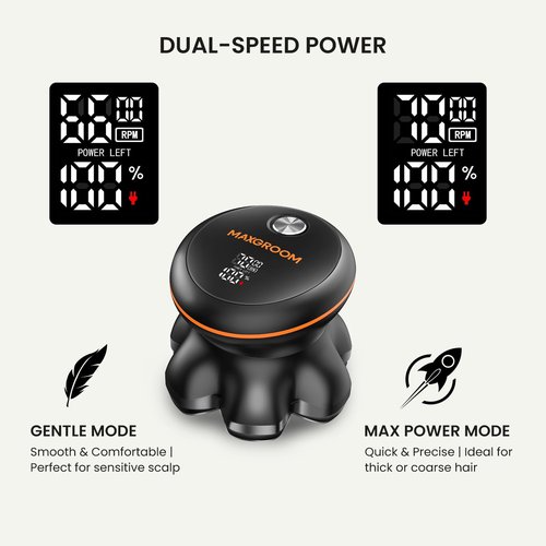 MAXGROOM® Head Shaver for Bald Men, Waterproof Electric Razor with 7D Floating Heads, Close Smooth Shave, Magnetic Detachable Blades, Long Battery Life, Dual-Speed Power, Wet/Dry Shave, Gifts for Men