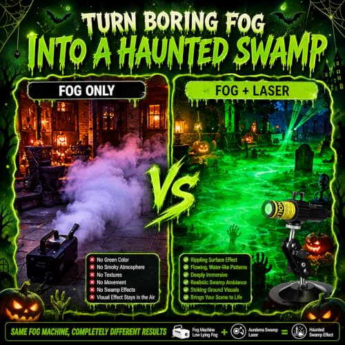 Aurelema Green Laser Halloween Module Generator with Timer - 1 Pack, Green