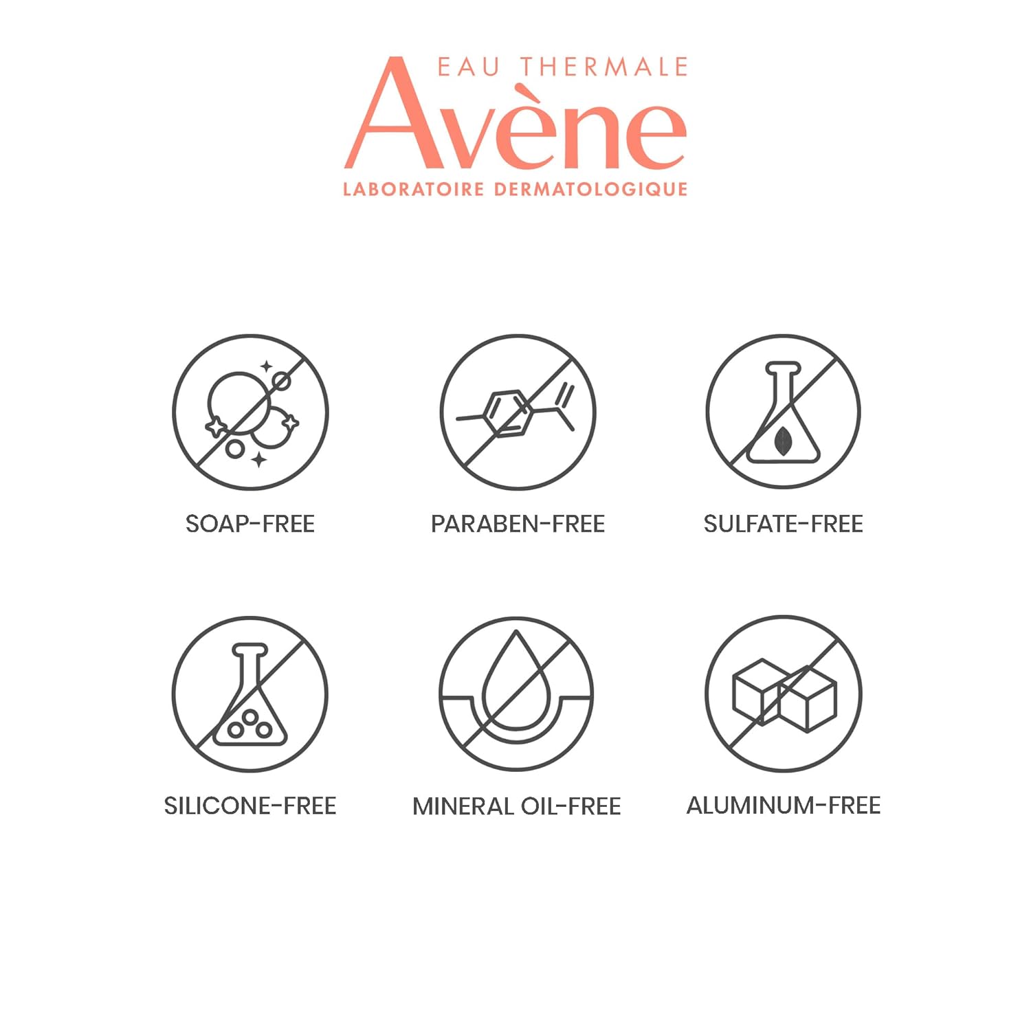 Avène Cleanance Cleansing Gel - Soap-Free Acne Cleanser for Oily Skin | Face & Body Use