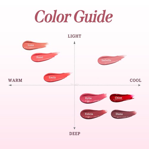 DEARDAHLIA Lip Paradise Sensual Lip Glow (Isabelle) - Hydrating Vegan Lipstick with Glossy Finish, Vibrant Color, Smooth Application, Natural Radiant Glow & Shea Butter Nourishment, 0.11 oz