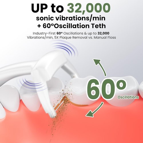 Electric Flosser for Teeth & Adults with 54 Refill Heads + 5 Speeds, Gentle Gliding Floss for Sensitive Gum Care,Water Flosser Alternative,Sonic Oscillation Deep Cleaning for Plaque,No Break