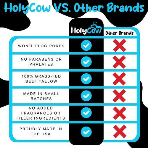 HolyCow Beef Tallow For Skin - Whipped Tallow Balm with Organic Jojoba Oil (Unscented/Herb-Infused), Grass Fed Beef Tallow Face Moisturizer for Eczema, Baby, Lip Balm - Lotion For Extremely Dry Skin