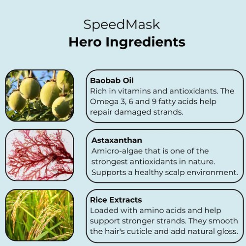 SWAIR SpeedMask Pre-Wash Hair Treatment, 1-Minute Nourishing Mask for Wet or Dry Hair, 8 fl oz