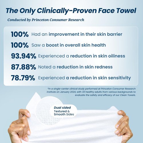 Clean Skin Club Clean Towels® - 100% Biobased Disposable Face Towels | Ultra Soft Makeup Remover Wipes, 25 Ct
