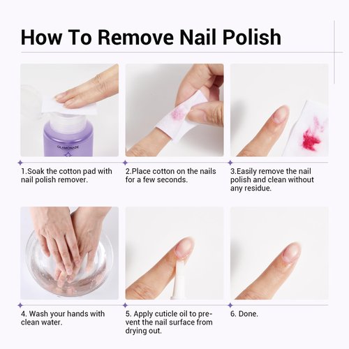 Glamonade Acetone Nail Polish Remover: Gel Polish Remover for Removal of Regular Nail Polish/Gel/Nail Tips/Glitter Polish | Grape Scent Gel Nail Polish Remover with Easy Push-Down Pump(6.34 Fl Oz)
