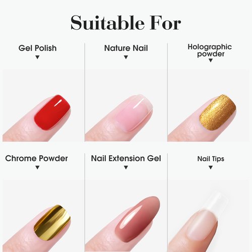 VENALISA 60 ML No Wipe Gel Top Coat- High Gloss Shiny Long Lasting Top Coat Clear Gel Nail Polish, Soak Off Nail Art Home and Professional Manicure