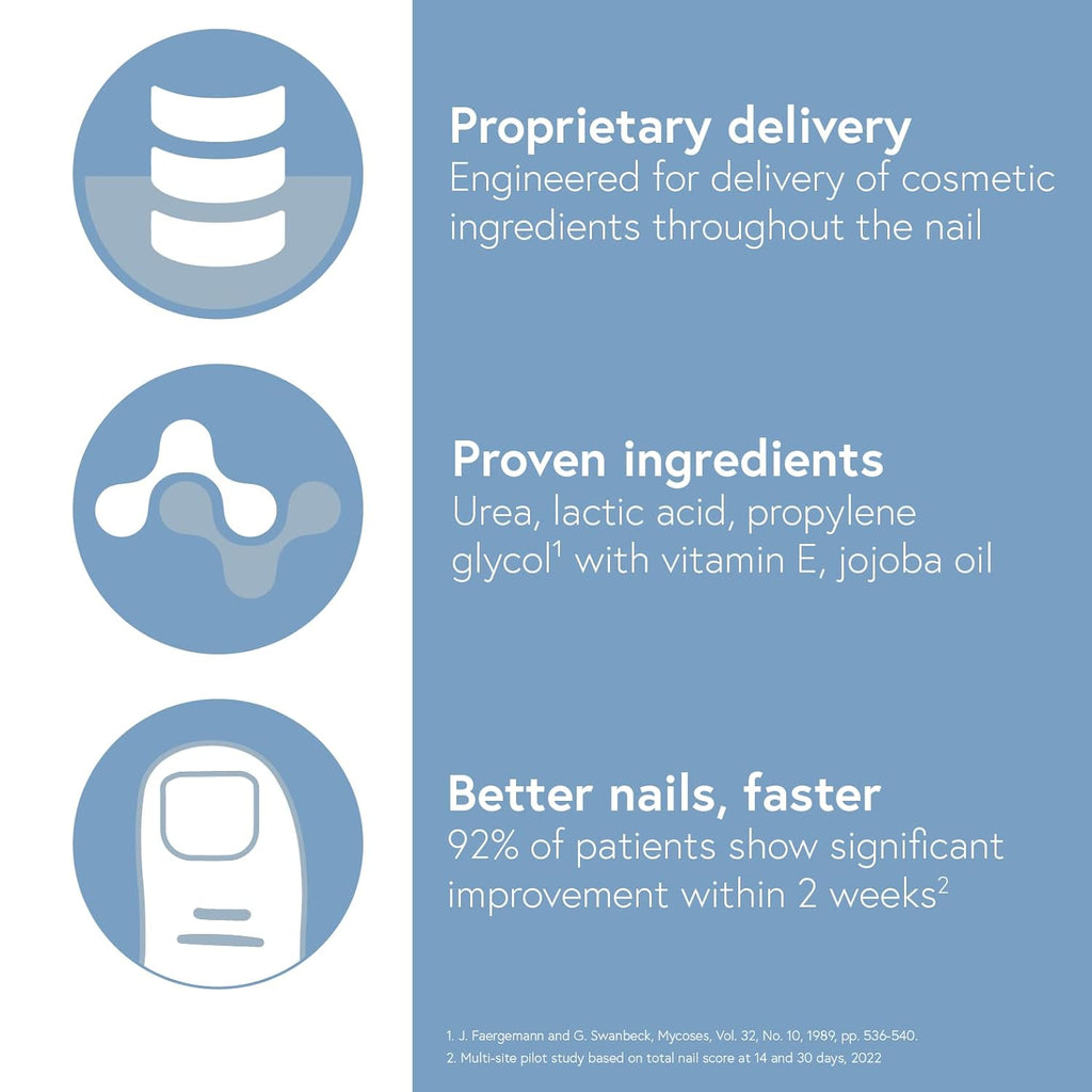 Tolvere Nail Renewal Solution - Revitalize Discolored, Brittle & Cracked Nails | Fast Results