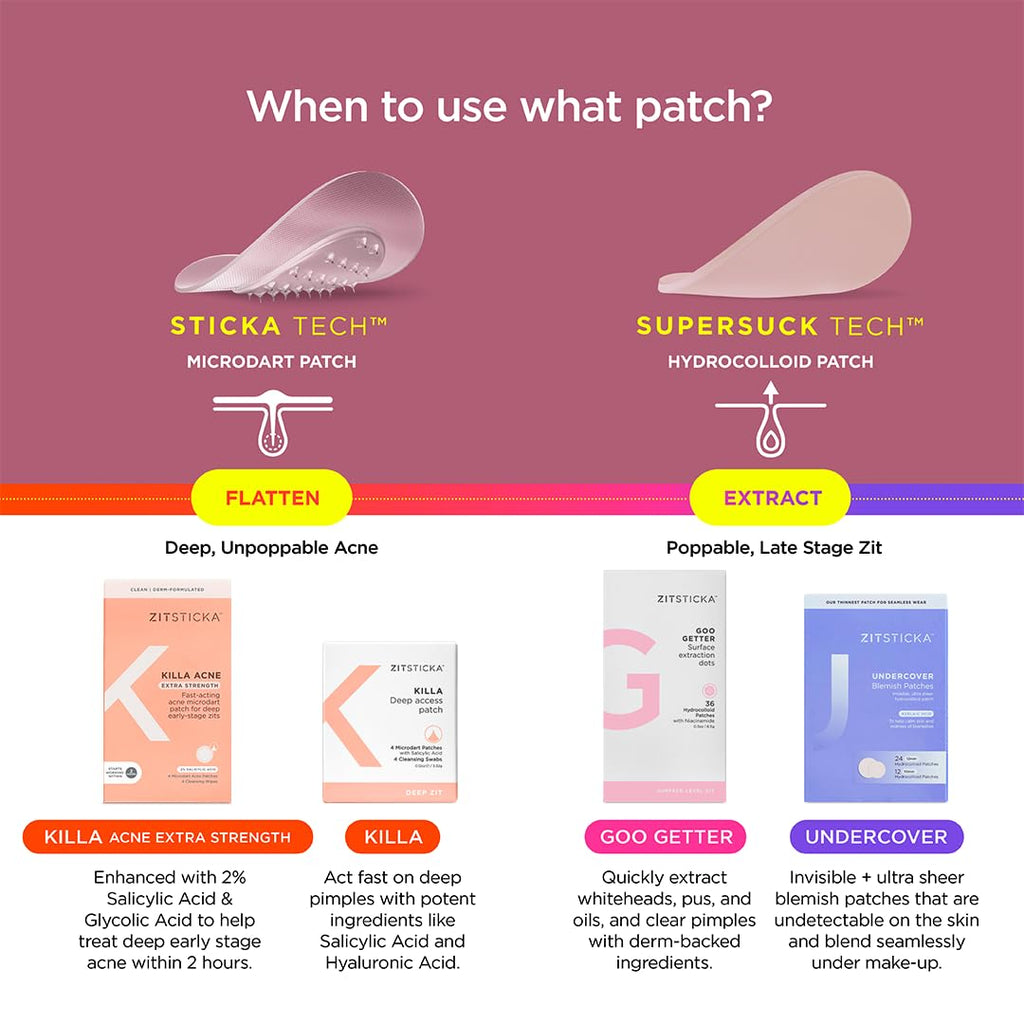 ZitSticka Invisible Pimple Patches for Face, Hydrocolloid Patches, Ultra-Thin Clear Azelaic Acid & CICA Blemish Patches, Pimple Stickers (UNDERCOVER 36 Count)
