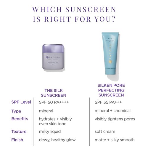 Tatcha Silken Pore Perfecting Sunscreen SPF 35 - Lightweight Matte Finish with UVA/UVB Protection | 60 ml