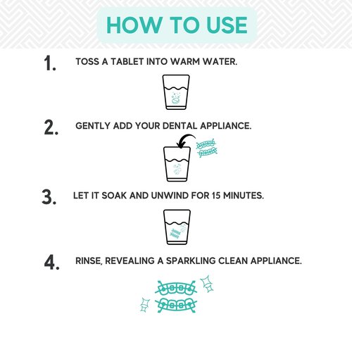 Retainer & Mouth Guard Cleaner Tablets - Mint Flavor Retainer Cleaner Tablets & Invisalign Cleaner -Denture Cleaning Tablets, Denture Cleaner, Aligners, Night Guard - Oral Dental Care