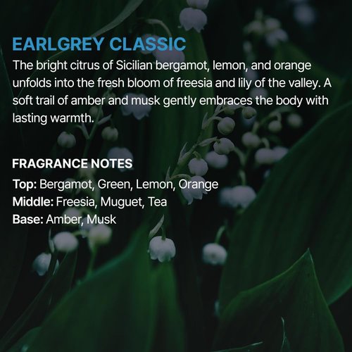 Earl Grey Classic Body Lotion - Natural Tea Therapy for Deep Moisturization | 1.69 Fl Oz (50ml)