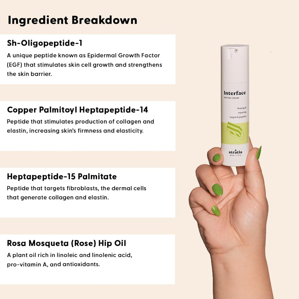 Stratia Interface Daily Moisturizer - Hydrating Peptide Formula for All Skin Types | 1.70 Fl Oz