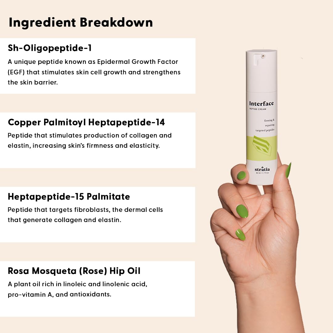 Stratia Interface Daily Moisturizer - Hydrating Peptide Formula for All Skin Types | 1.70 Fl Oz