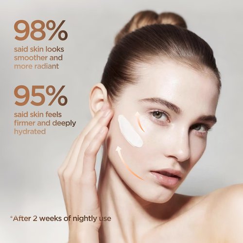 HYDRÈNE Night Cream for Women Firming & Tightening Face Moisturizer with Niacinamide, Peptides, Hyaluronic Acid & Vitamin E – Hydrating Skincare for Dry, Mature Skin, 1.76 fl.oz