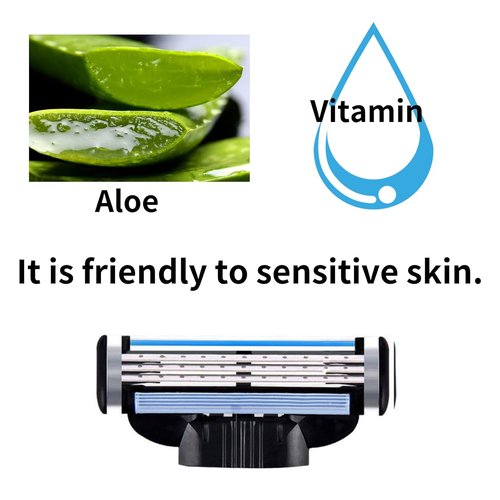 Simpconveni Mach 3 Razor Blade Refills - Sensitive Skin Friendly, Non-Slip Design | 40 Count