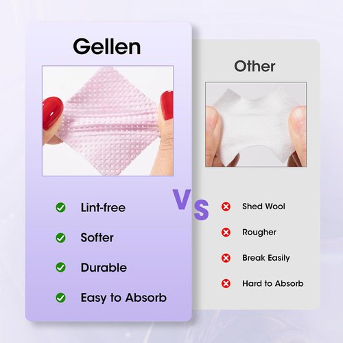 Gellen Nail Polish Remover - Non-Acetone Pump Dispenser with 200 Lint-Free Wipes | 6.1 Fl. Oz Kit