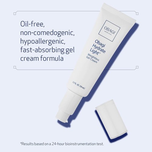 Obagi Hydrate Light Oil-Free Moisturizer - Fast-Absorbing Gel for Acne-Prone Skin | Hypoallergenic with Niacinamide & Ceramides