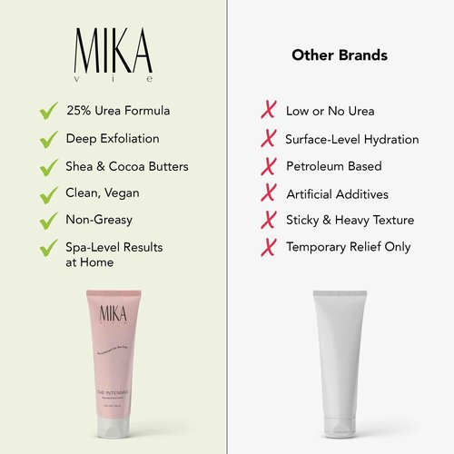 Mika Vie Foot Cream for Dry Cracked Heels and Feet - 4fl oz Urea Foot Cream for Women W/Vitamin E, Shea & Cocoa Butter - Naturally Scented Cracked Heel Treatment & Moisturizer - Non-Greasy