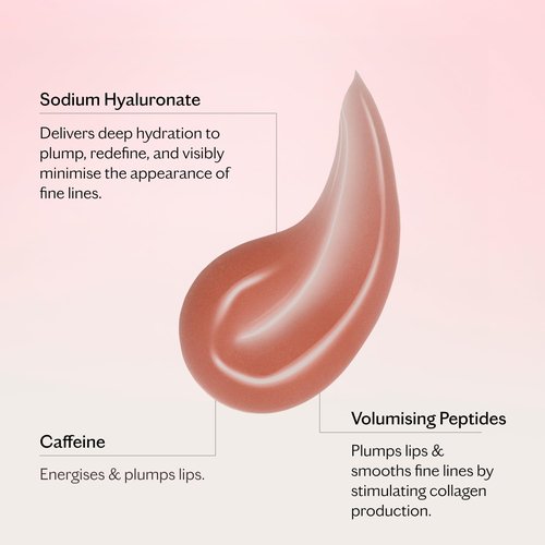 MZ SKIN Volumising Lip Perfector - Peptide Plumping Lip Gloss with Hyaluronic Acid & Mint | 0.10 fl oz Hydration & Volume Boost