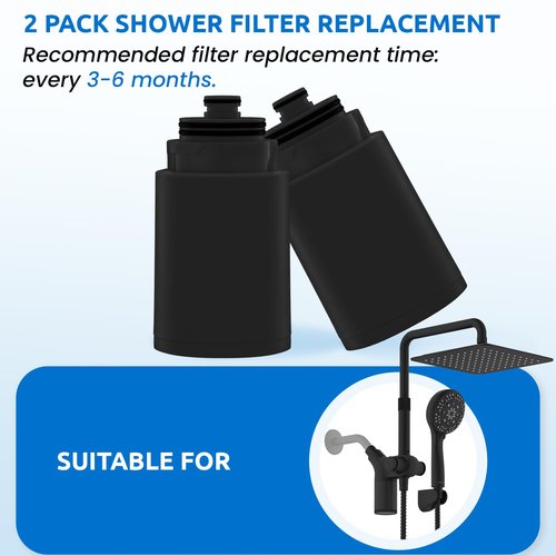 Ryamen Shower Head Filters Replacement ONLY for Dual 10" Filtered Shower Head Combo, Effective Chlorine Removal Rate≥90%, 2-Pack (Black)