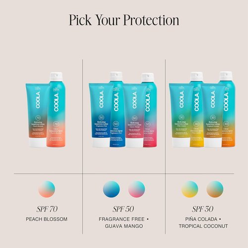 COOLA Organic Sunscreen SPF 50 - Dermatologist Tested Sunblock Spray for Daily Protection | Vegan & Gluten Free