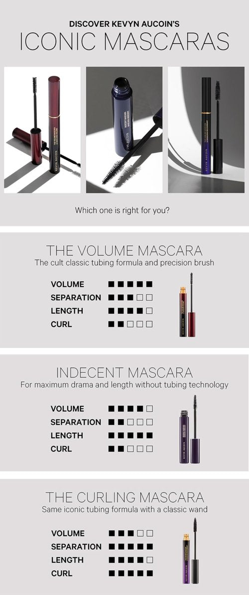 Kevyn Aucoin Indecent Mascara, Black: Thin cone-shaped brush. Creamy lash condition formula. Dramatic and natural look. Long wear. Clump & flake-free. Pro makeup artist go to for defined fuller lashes