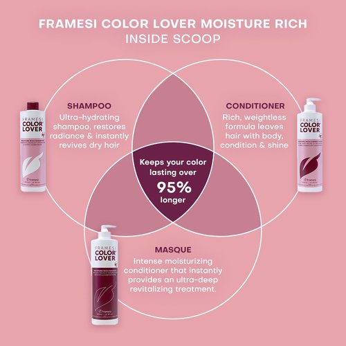 Framesi Color Lover Moisture Rich Conditioner - Sulfate-Free Formula with Coconut Oil & Quinoa for Color-Treated Hair
