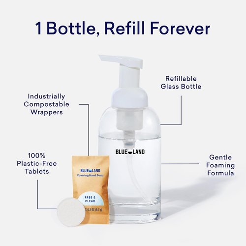 BLUELAND Hand Soap Duo - 2 Refillable Glass Foaming Dispensers with 8 Variety Scent Tablets | 8 x 9 Fl Oz
