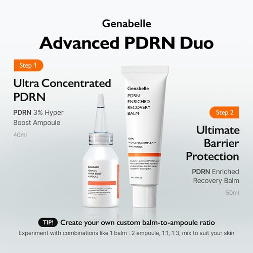 Genabelle PDRN 3% Hyper Boost Ampoule - Advanced Skin Support Serum with Niacinamide & Hyaluronic Acid for Dryness Relief and Texture Improvement