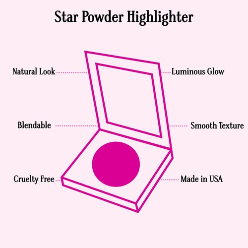 Gerard Cosmetics Star Powder Highlighter Grace, Pearlescent White Highlighter Makeup for Glowing Skin, Professional Facial Luminizer, Cruelty Free, Made in the USA