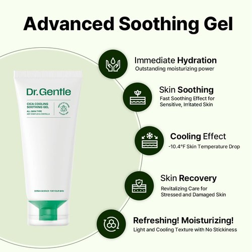 CICA Cooling Gel Moisturizer - Fast-Absorbing Centella Soothing Gel for Sensitive Skin | 5.07 fl oz